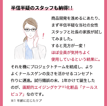 半信半疑のスタッフも納得！！商品開発を進めるにあたり、まず半信半疑な当社の女性スタッフと社長の家族が試してみました。すると見方が一変！ほぼ全員が気持ちよく使用しているという結果に。それを機にプロジェクトチームを結成し、よりよくナールスゲンの良さを活かせるコンセプト作りに邁進。試行錯誤の末、1年かけて誕生したのが、画期的エイジングケア※1化粧品「ナールスピュア」なのです。※1 年齢に応じたケア