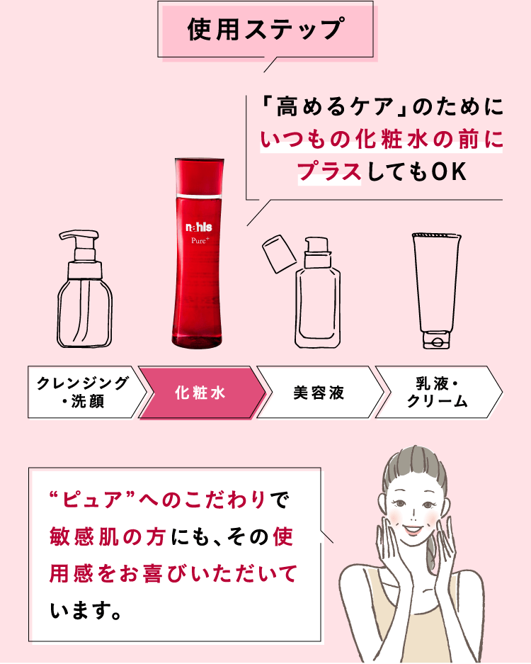 使用ステップ「高めるケア」のためにいつもの化粧水の前にプラスしてもOK“ピュア”へのこだわりで敏感肌の方にも、その使用感をお喜びいただいています。