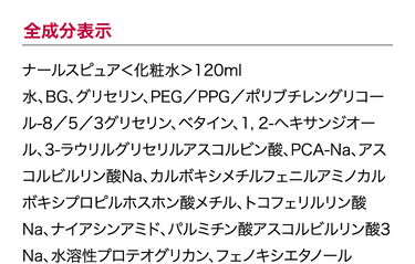 全成分表示 ナールスピュア＜化粧水＞120ml水、BG、グリセリン、PEG／PPG／ポリブチレングリコール-8／5／3グリセリン、ベタイン、1，2-ヘキサンジオール、3-ラウリルグリセリルアスコルビン酸、PCA-Na、アスコルビルリン酸Na、カルボキシメチルフェニルアミノカルボキシプロピルホスホン酸メチル、トコフェリルリン酸Na、ナイアシンアミド、パルミチン酸アスコルビルリン酸3 Na、水溶性プロテオグリカン、フェノキシエタノール
