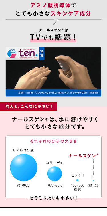 お悩みの“根本”へ着目。「与える」だけでないケアが可能に!!専門機関で1億円以上も投じて研究・開発された画期的スキンケア成分ナールスゲンはTVでも話題！