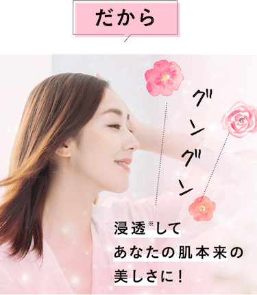 なんと、こんなに小さい！ナールスゲン®は、水に溶けやすくとても小さな成分です。それぞれの分子の大きさ セラミドよりも小さい！ だから 浸透※してあなたの肌本来の美しさに！