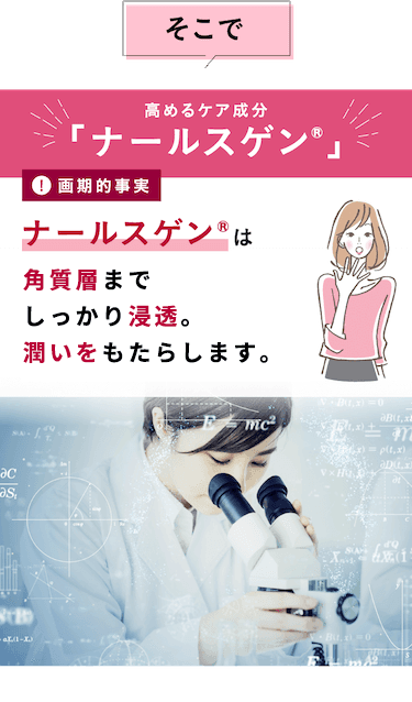 そこで高めるケア成分「ナールスゲン®」画期的事実ナールスゲン®は外側からでは補えないコラーゲン・エラスチン・ヒアルロン酸の働きを助けることが期待できます。