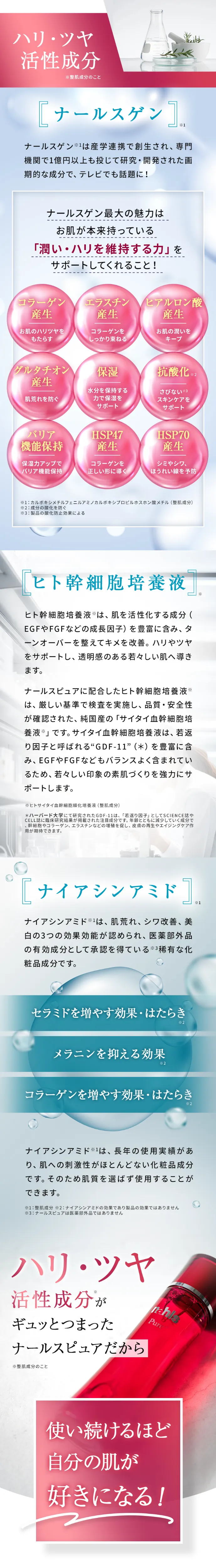ハリツヤ活性成分