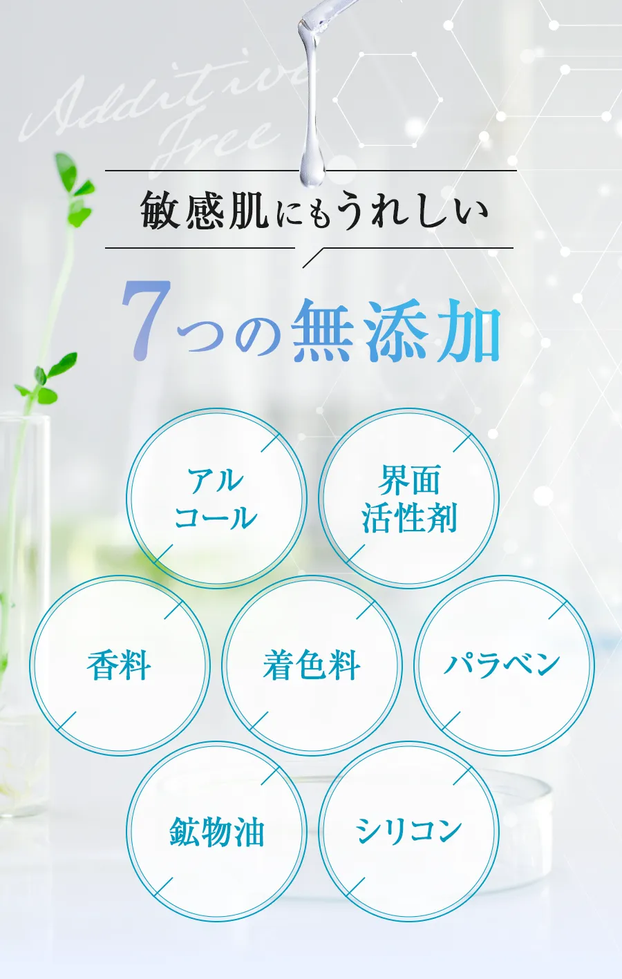 ケタ違いの浸透力365日みずからうるおいはずむ肌