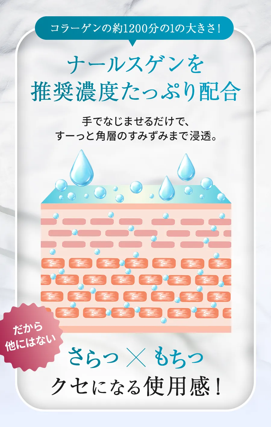 ケタ違いの浸透力365日みずからうるおいはずむ肌