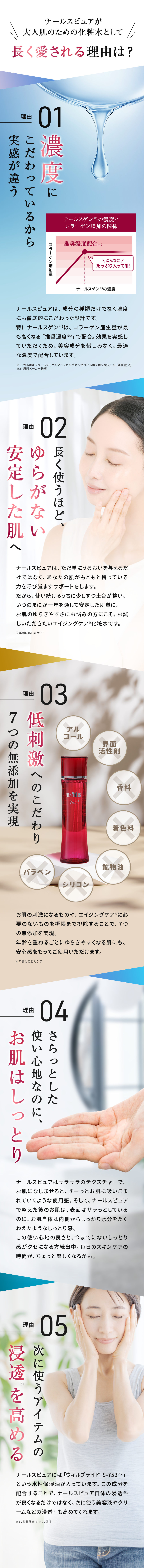 愛される理由