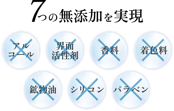 7つの無添加を実現