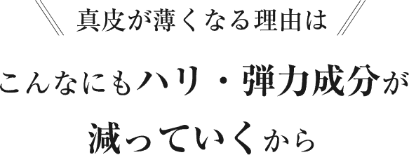 真皮が薄くなる理由はこんなにもハリ・弾力成分が減っていくから