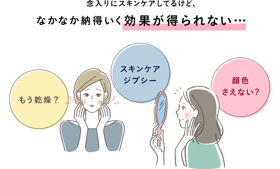 念入りにスキンケアしてるけど、なかなか納得いく効果が得られない…