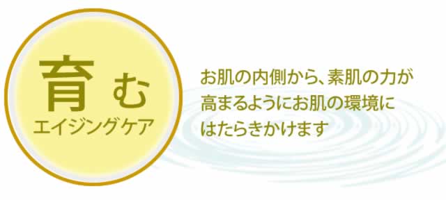 ナールスゲン推奨濃度配合のセラミド化粧品｜ナールスユニバ