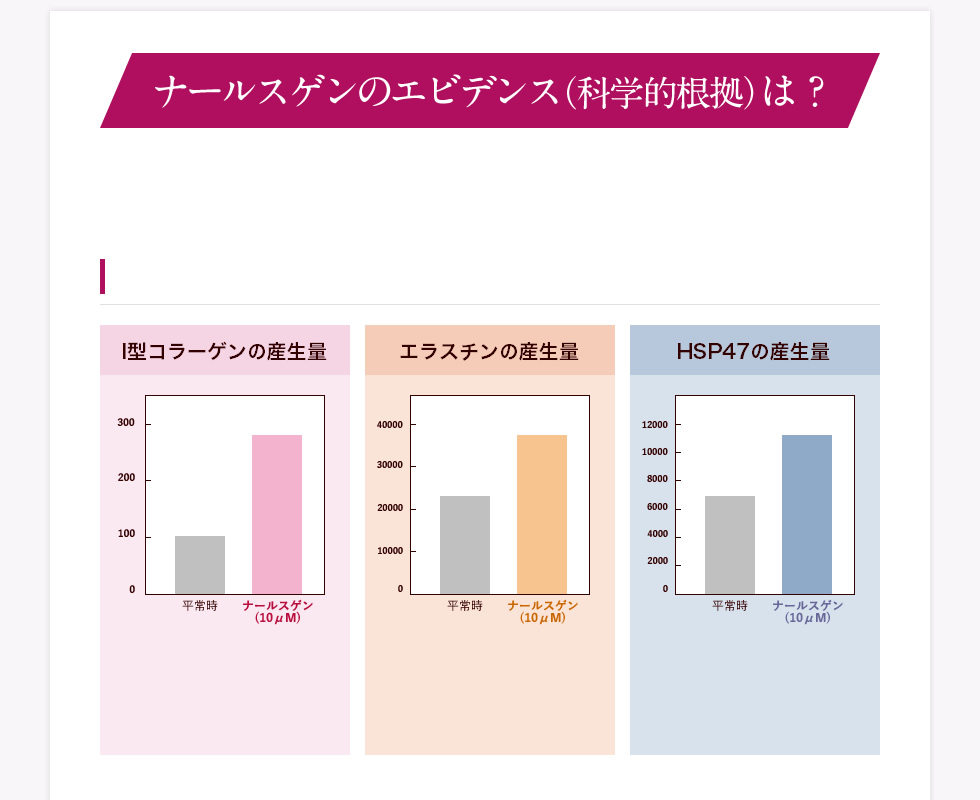 ナールスゲンのエビデンス（科学的根拠）は？