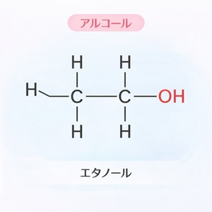 アルコールの化学構造