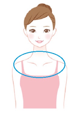デコルテのイラスト