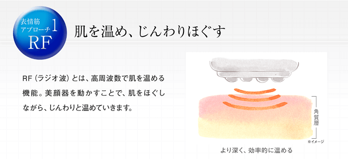 肌を温め、代謝をアップするお肌