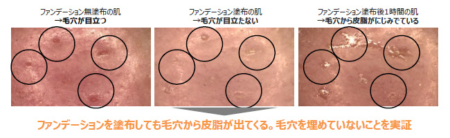 ファンデーションを塗った後の毛穴の写真