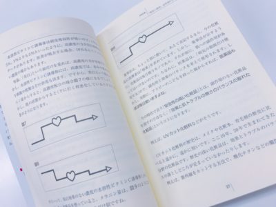 「天然成分だけで化粧品をつくることはできないのか?」の中面１
