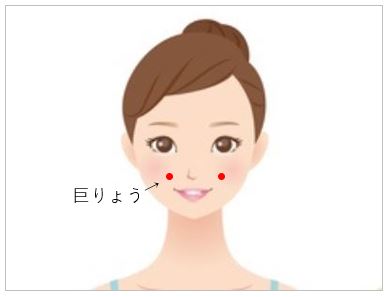 巨りょう