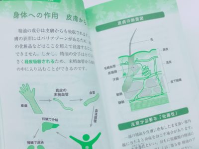 ここちよいココロ カラダ 生活をつくる アロマテラピー事典の第1章