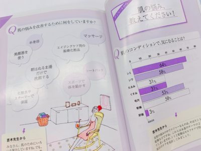 吉木伸子が教える 本当に正しいアンチエイジング大辞典のスキンケアについてのページ