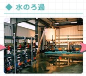 水のろ過の様子