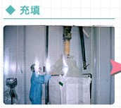 充填作業の様子