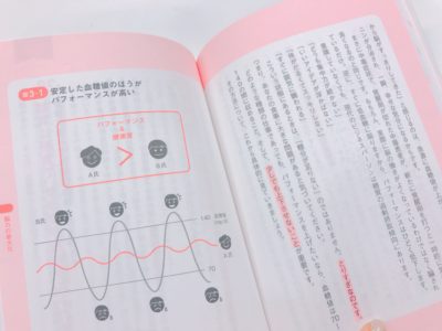 「医者が教える食事術 最強の教科書」の第3章