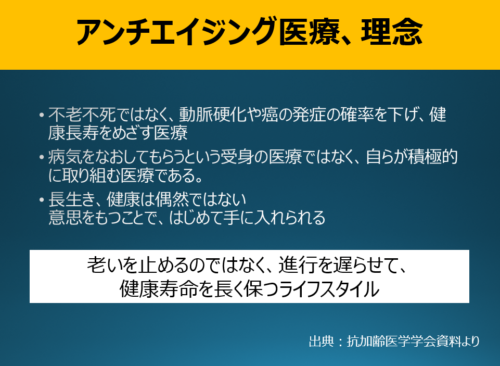 アンチエイジング医療とは？