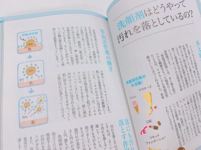 スキンケアBOOKの洗顔についてのページ