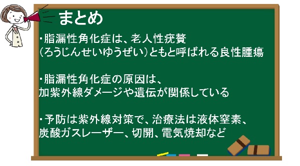 記事のまとめ