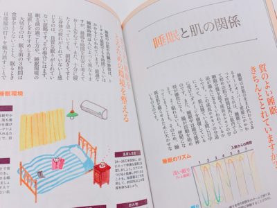 スキンケアBOOKの生活習慣について書かれたページ