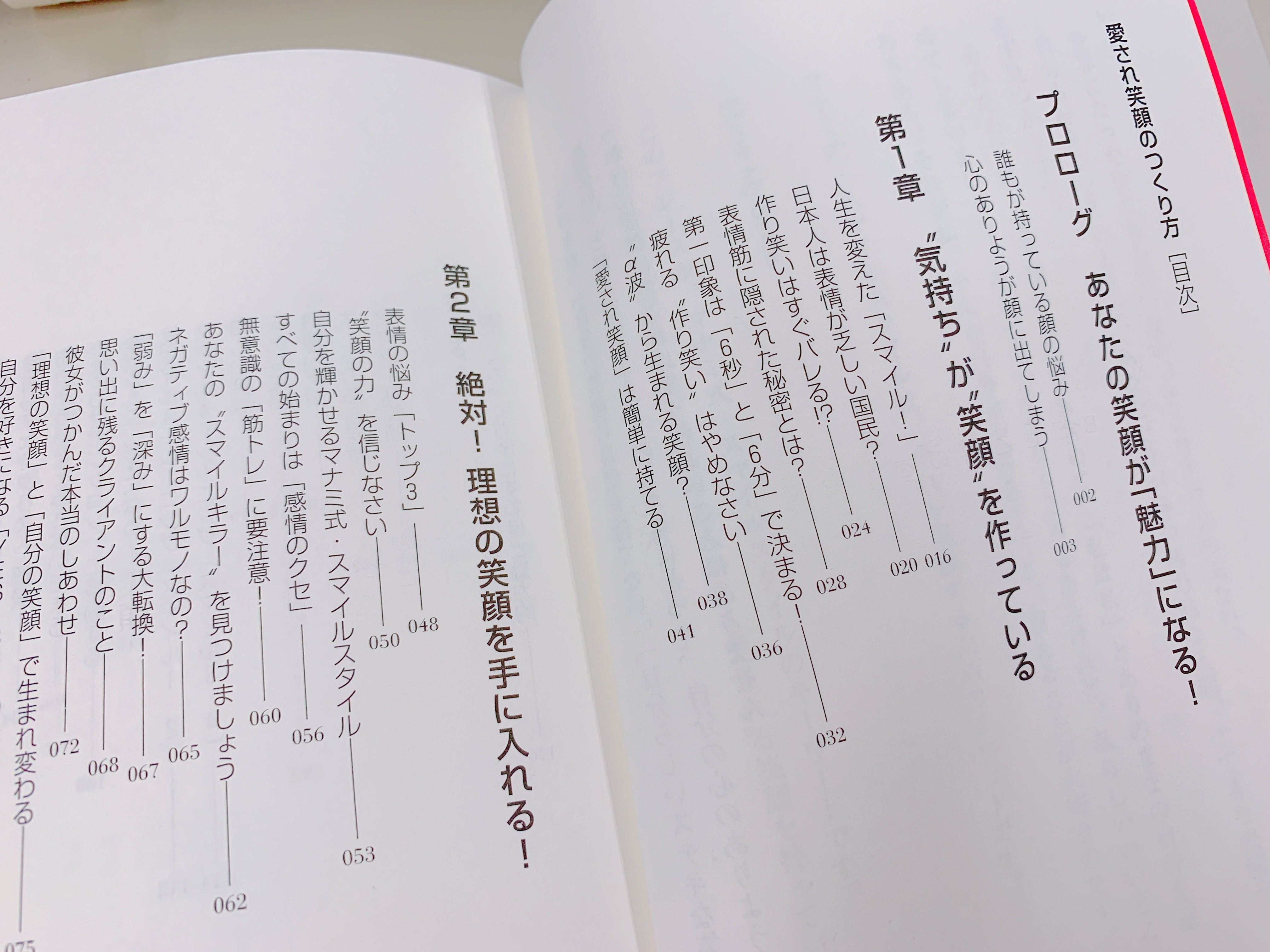 愛され笑顔の作り方の目次