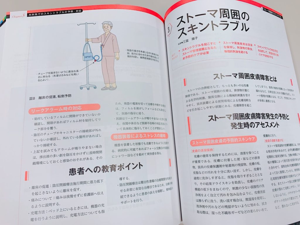 スキントラブルケアパーフェクトガイドの第5章