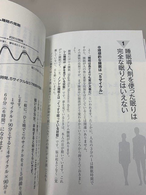 睡眠のサイクルに関するページ