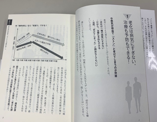最新医学が教える最強のアンチエイジングのプロローグ