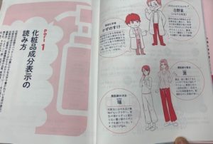 美肌成分事典の登場人物紹介ページ