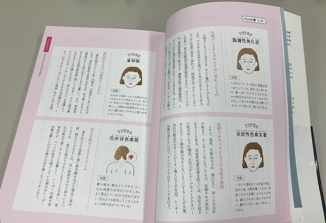 しみに関する説明のページ