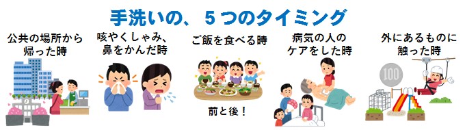 手洗いの、5つのタイミングのイラスト