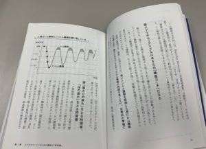 レム睡眠とノンレム睡眠のサイクルを表したグラフのページ