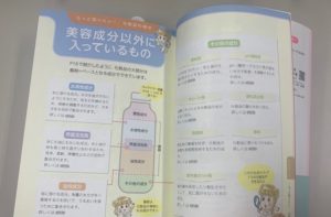美容成分以外にはいっているものについてのページ
