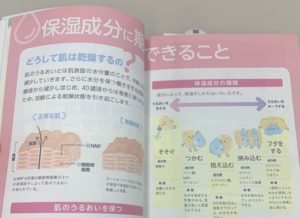 保湿成分にできることについてのページ