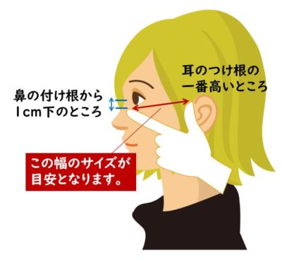 自分に合ったマスクのサイズの測り方のイラスト