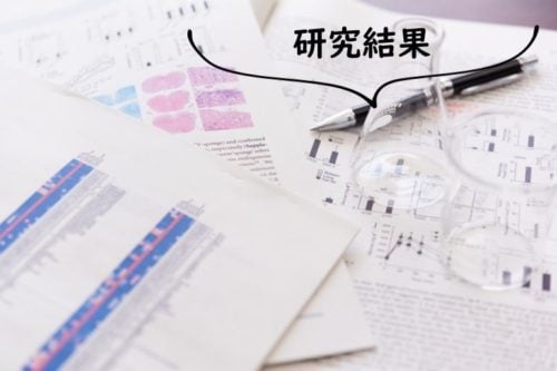 研究結果の発表のイメージ