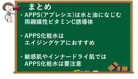 APPS(アプレシエ)化粧水のまとめ