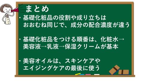 基礎化粧品の役割とつける順番のまとめ
