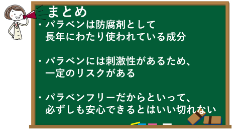 記事のまとめ