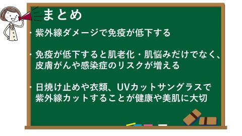 まとめ