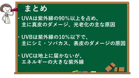 まとめ