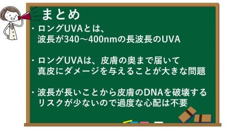 ロングUVAは危険な紫外線！肌ダメージとブロックするための3つの対策のまとめ