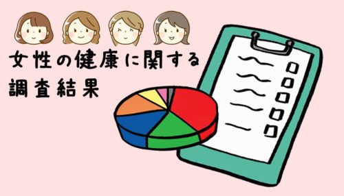 女性の健康に関する調査結果