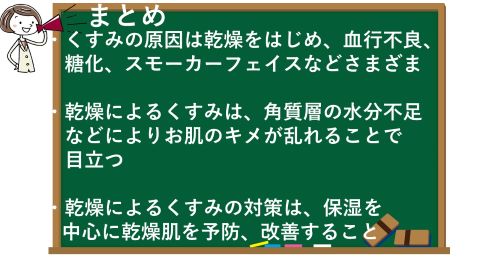 まとめ
